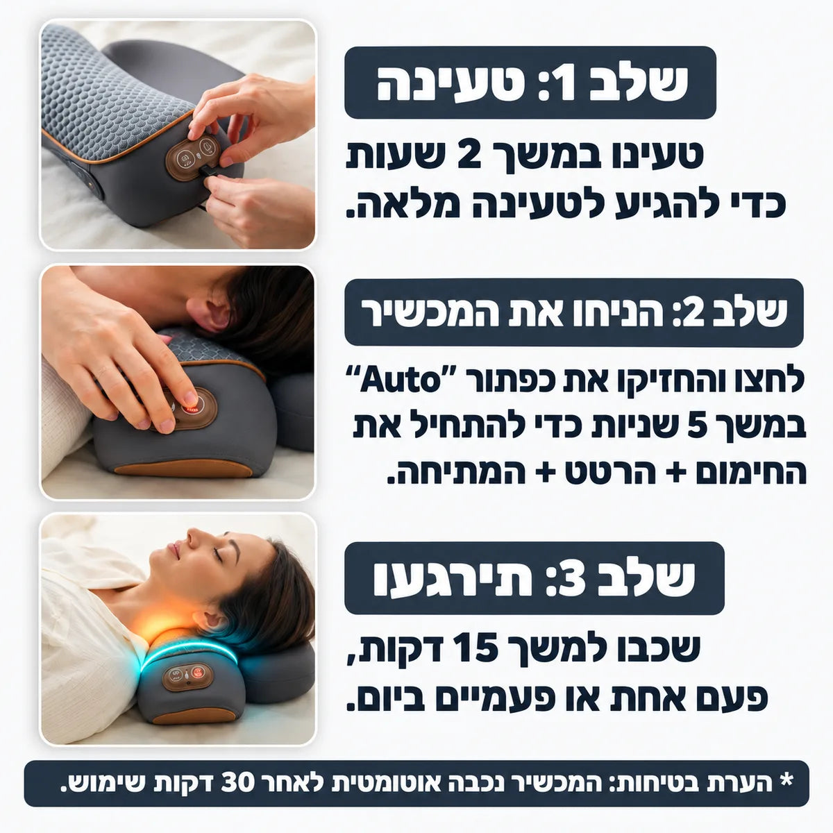 3 שלבי שימוש